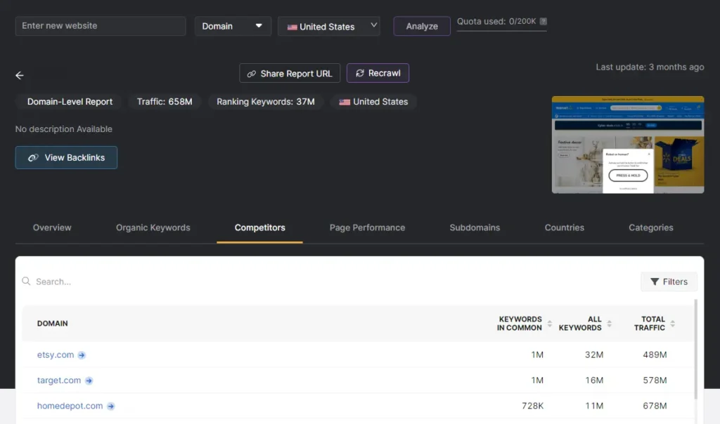 Competitor Analysis